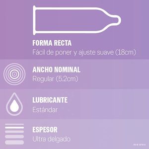 Durex Invisible